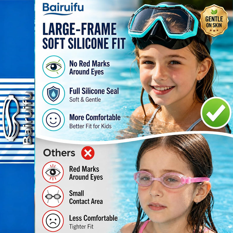 Kids Swim Goggles Snorkel Mask, Latest 3-Window Lens Wide Vision, Crystal Clear, Swimming Goggles Soft Nose Cover