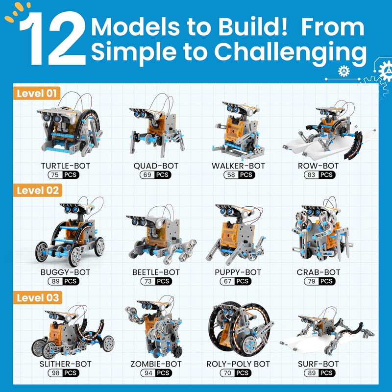 Sillbird 12-in-1 Solar Robot Building Kit: STEM Gift for Boys Aged 8-13, DIY Science Educational Robotic Toy