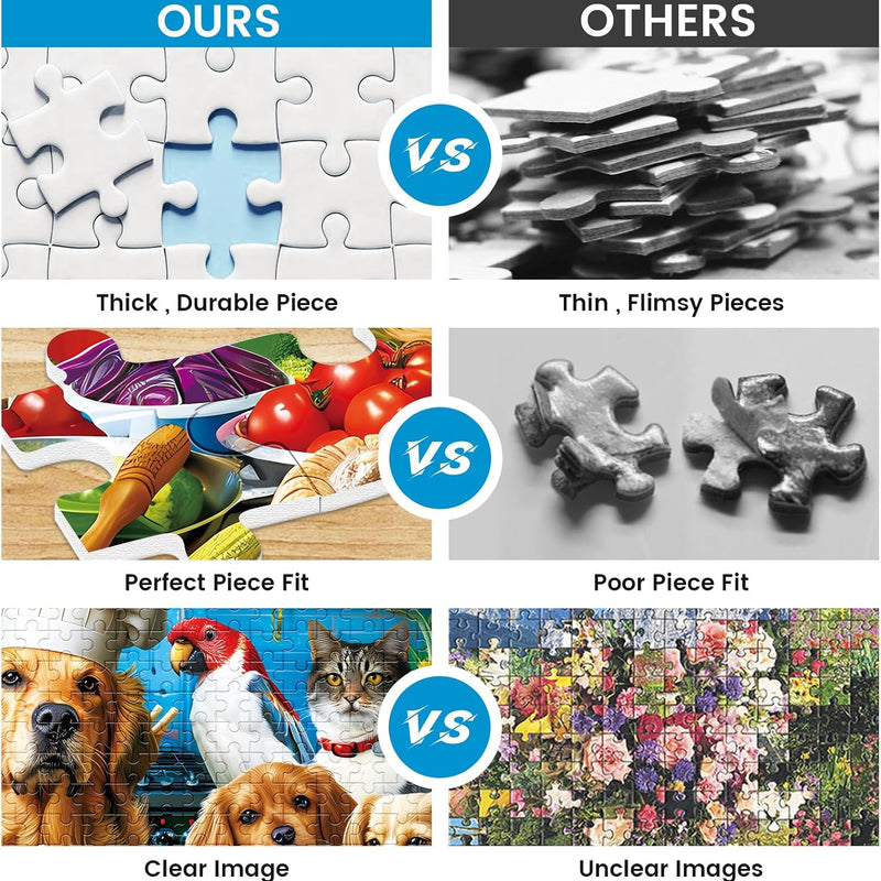 500 Piece Puzzles for Adults, Funny Puppy Animal Jigsaw Puzzles, Food Kitchen Jigsaw Puzzle, Animal Pet Lover Challenging Puzzles for Friends Family Activity Game Nights Gifts, 20.5×15 in
