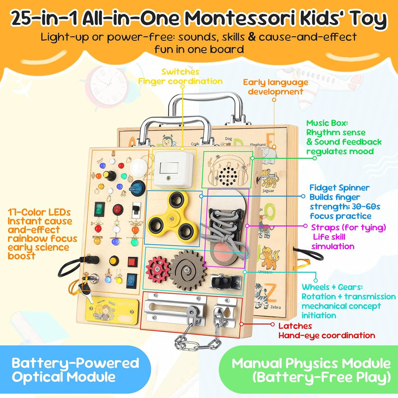 25-in-1 Montessori Busy Board with LED Lights, Sensory Activities for Toddlers 1-3 Years