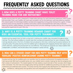 Hadley Designs Potty Training Chart for Toddlers Girls -10 Sticker Potty Chart for Toddlers Girls, 8.5x11" Potty Training Sticker Charts for Toilet Success, Unicorn Toddler Reward Chart for Kids