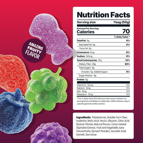 Shameless Snacks Berry Blast Gummy Candy Variety Pack & Fruit Snacks | Keto High Fiber Gummies, 3g Sugar 70 Cals - Gluten Free Vegan Bulk Treats for Kids & Adults