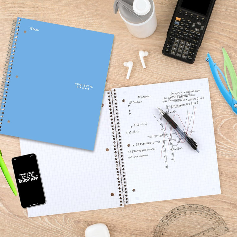 Five Star Spiral Notebook + Study App, 1 Subject, Graph Ruled Paper, 8-1/2" x 11", 100 Sheets, Fights Ink Bleed, Water Resistant Cover, Tidewater Blue (06190AA4)