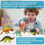 Zippytots Dinosaur Toys for Kids 3-5, 10 PCS Realistic Plastic Dinosaur Figures, BPA Free, Non-Toxic PVC, STEM Learning Gift