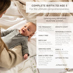 Keepsake Baby Memory Book – Timeless Gender Neutral First 5 Year Baby Book | For Baby Boy or Girl – Record Entire Birth-Age 5 – Milestone Book – Baby Journal Scrapbook Photo Album – Reveal & Shower Gift